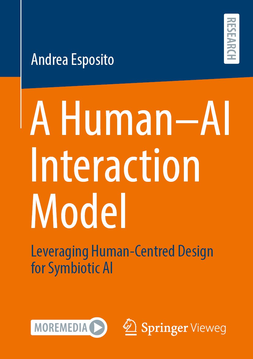 A Human–AI Interaction Model