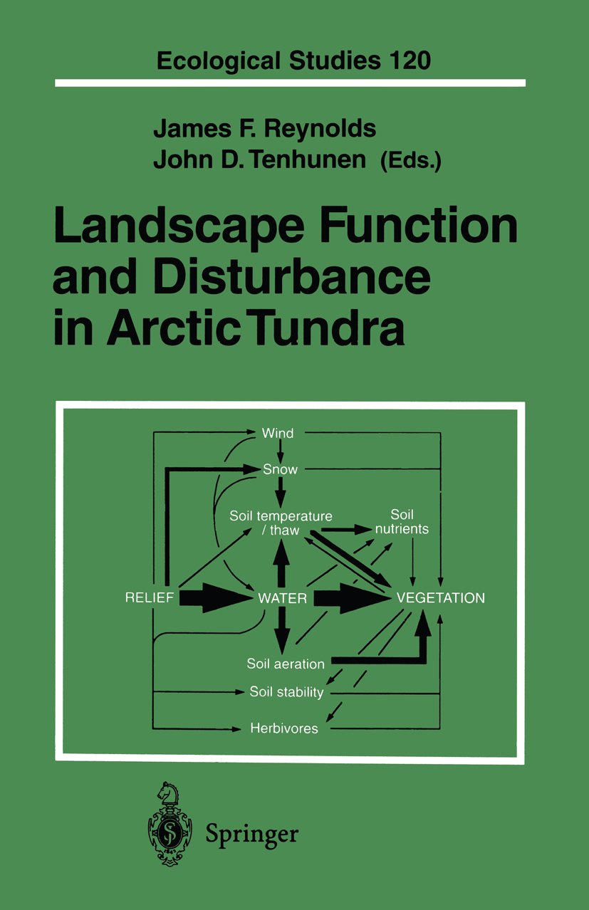 Ecological Studies