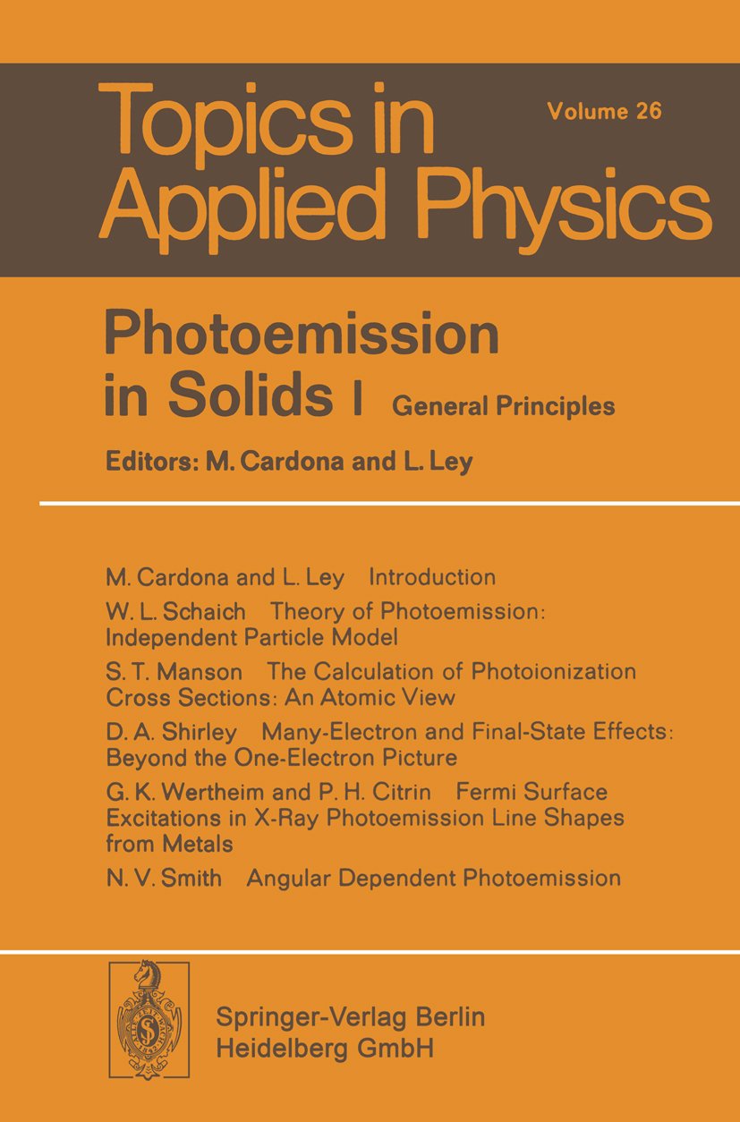 Topics in Applied Physics