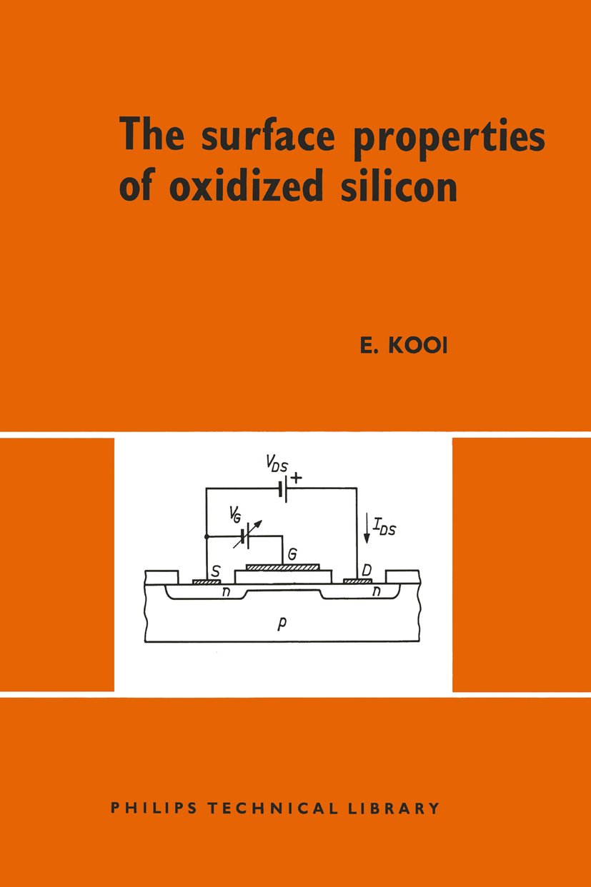 The Surface Properties of Oxidized Silicon