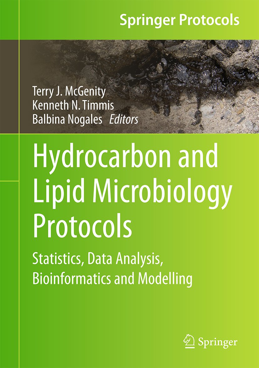 Springer Protocols Handbooks