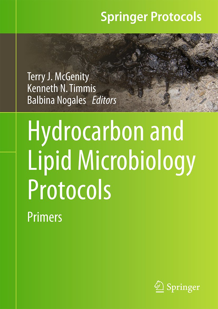 Springer Protocols Handbooks