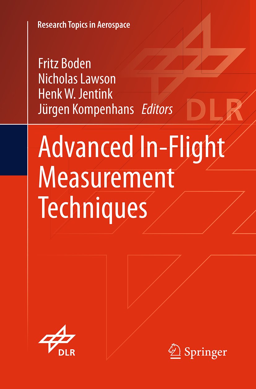 Research Topics in Aerospace