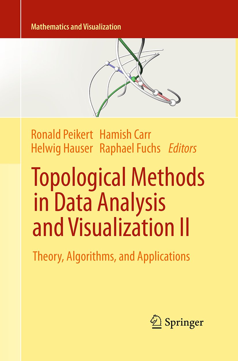 Mathematics and Visualization