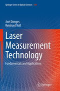 Laser Measurement Technology