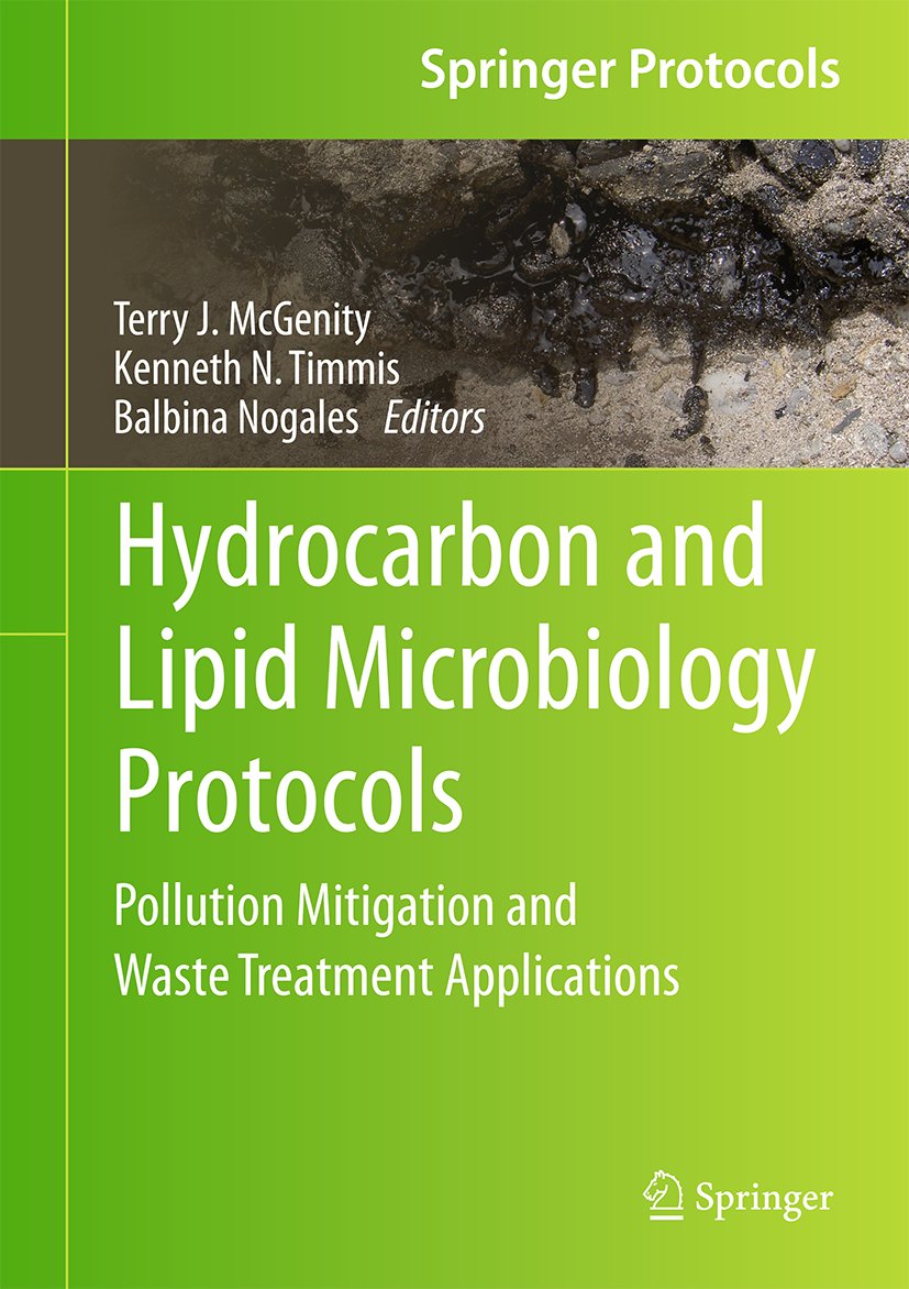 Springer Protocols Handbooks