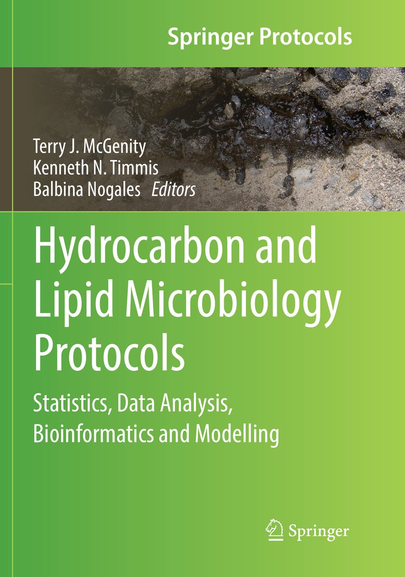 Springer Protocols Handbooks