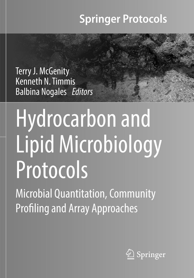 Springer Protocols Handbooks
