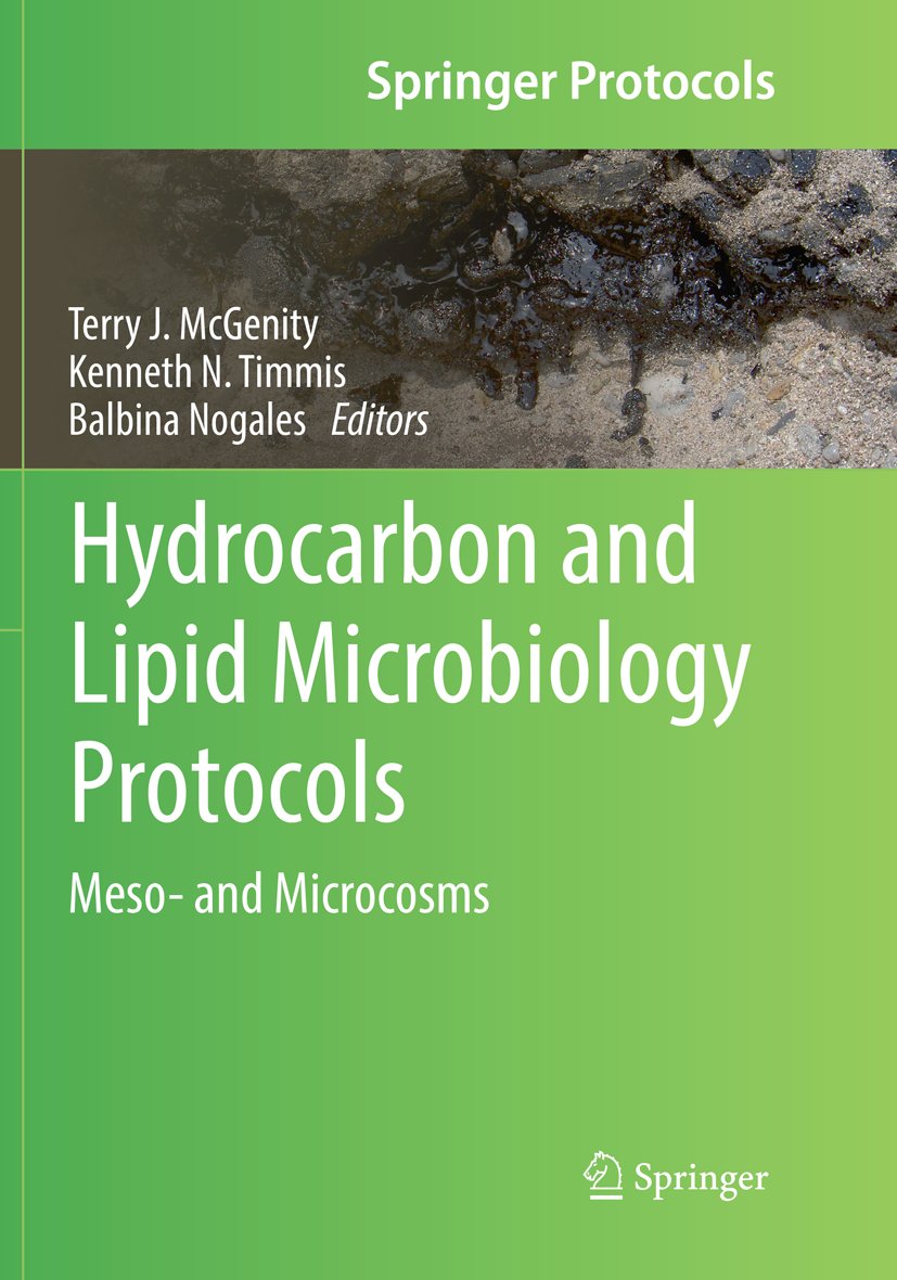 Springer Protocols Handbooks