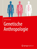 Genetische Anthropologie