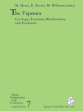 Plant Systematics and Evolution - Supplementa