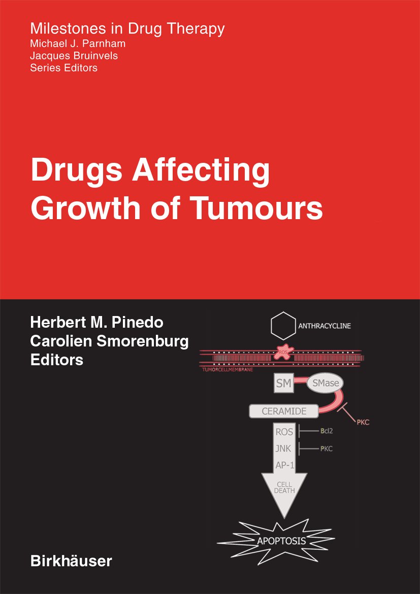 Milestones in Drug Therapy