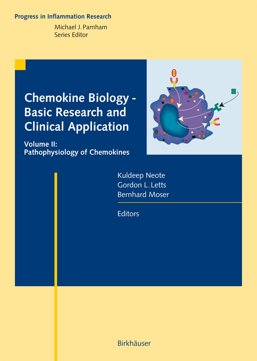 Progress in Inflammation Research
