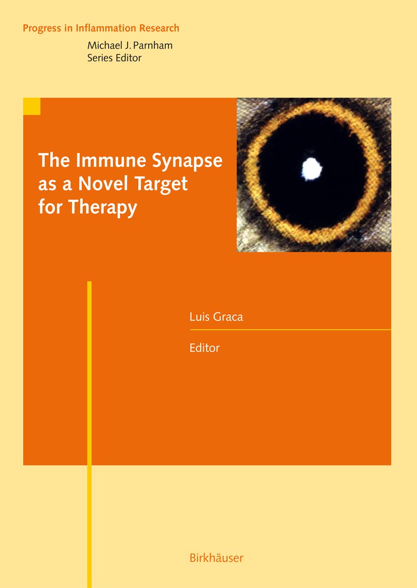 Progress in Inflammation Research