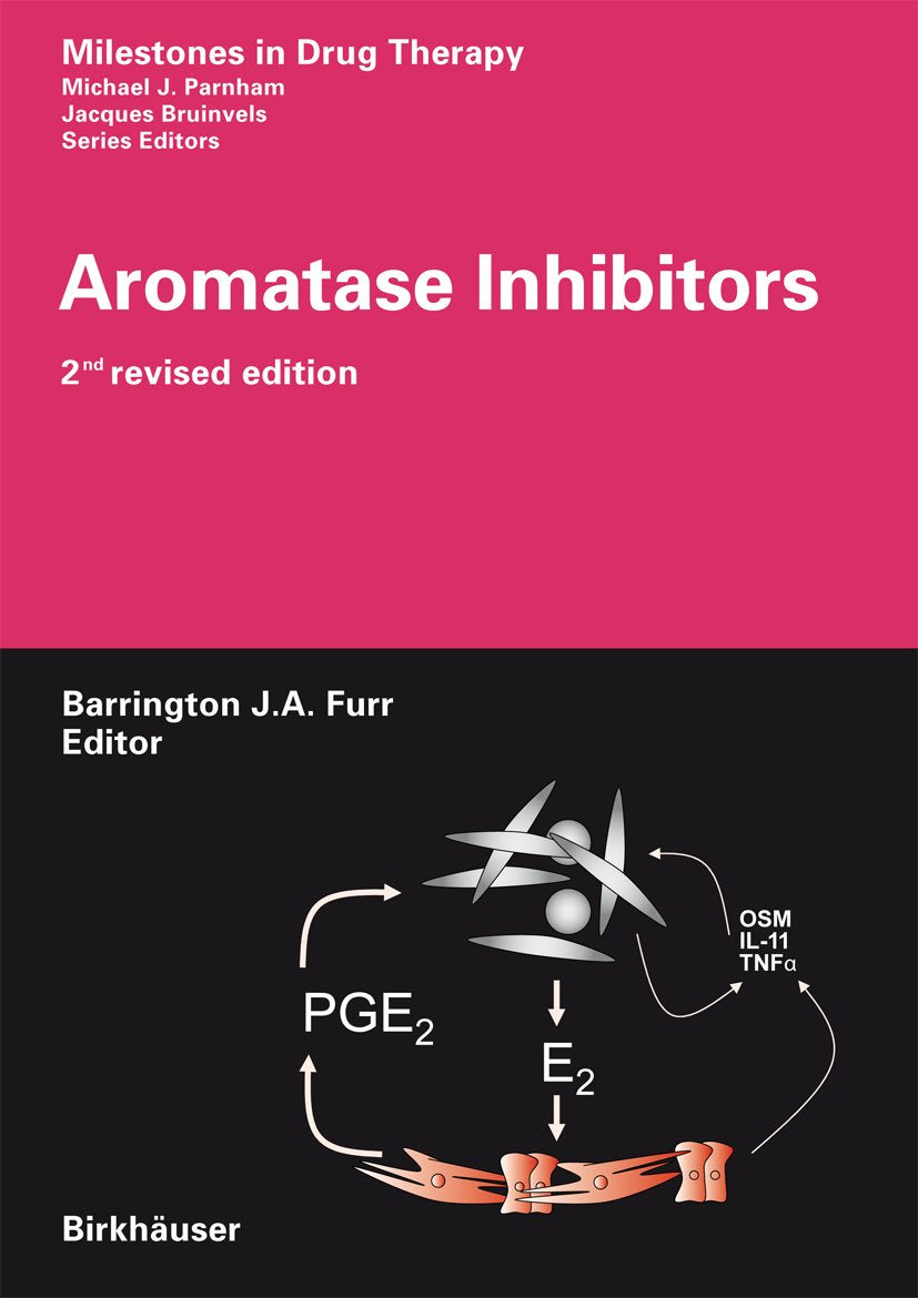 Milestones in Drug Therapy