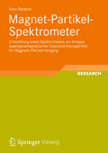 Magnet-Partikel-Spektrometer