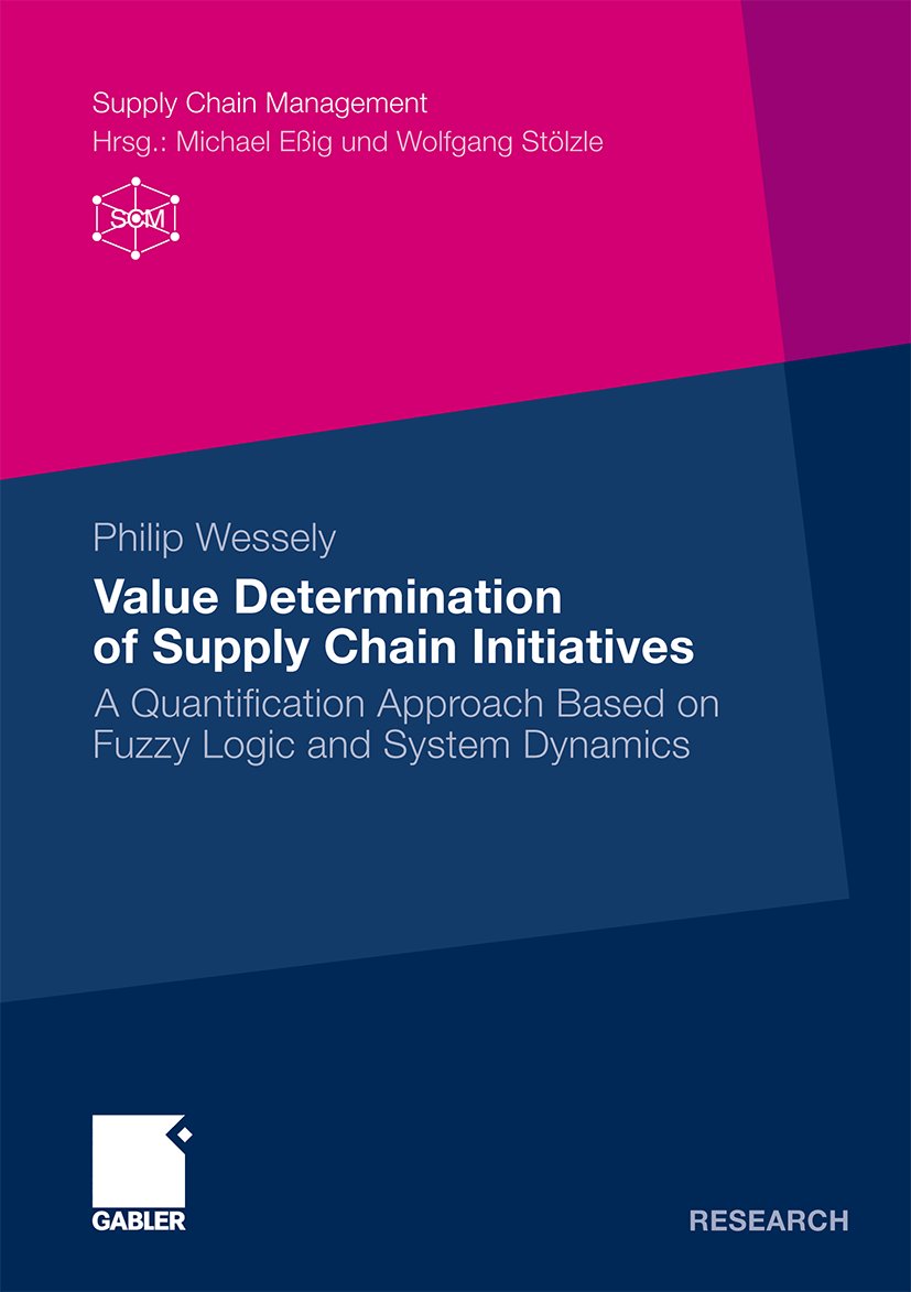 Supply Chain Management