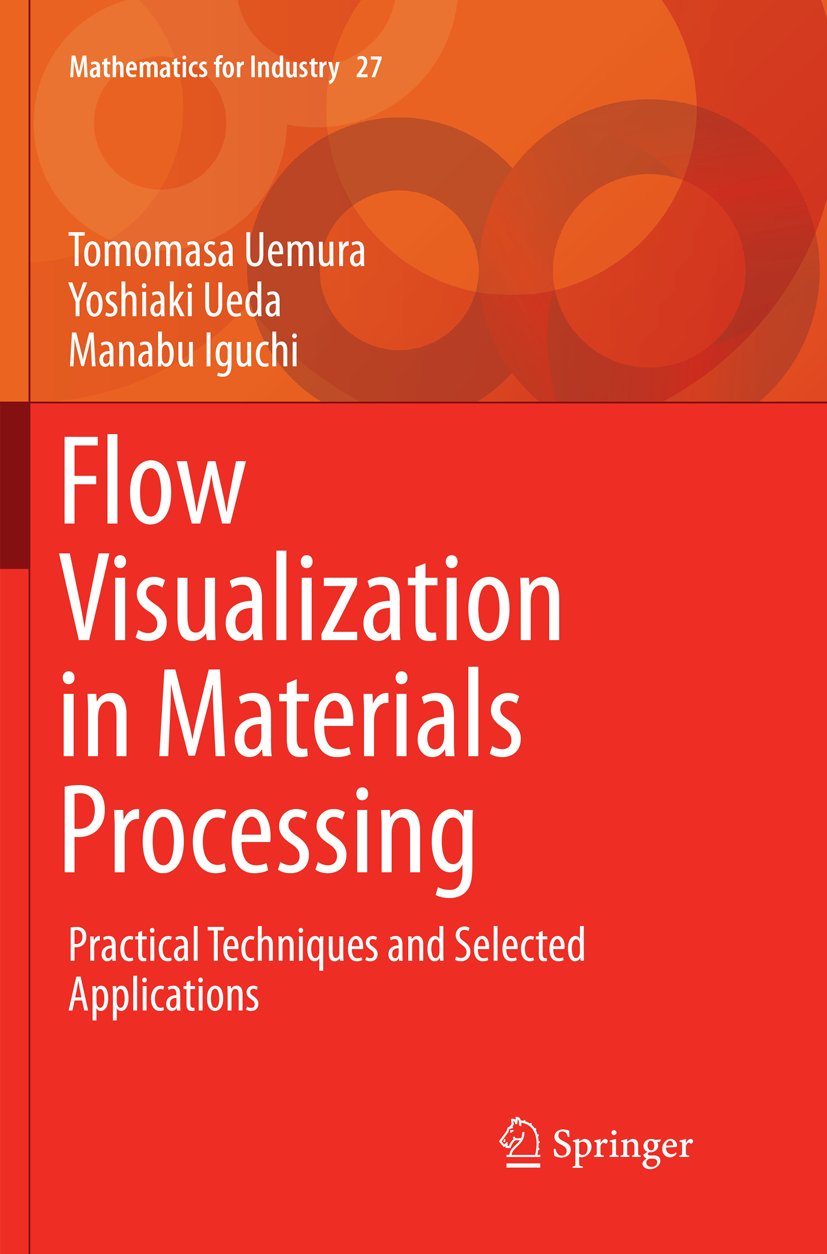 Mathematics for Industry