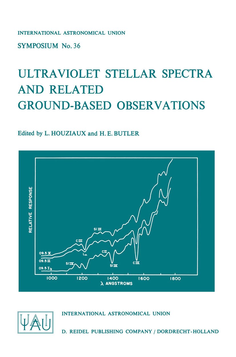 International Astronomical Union Symposia