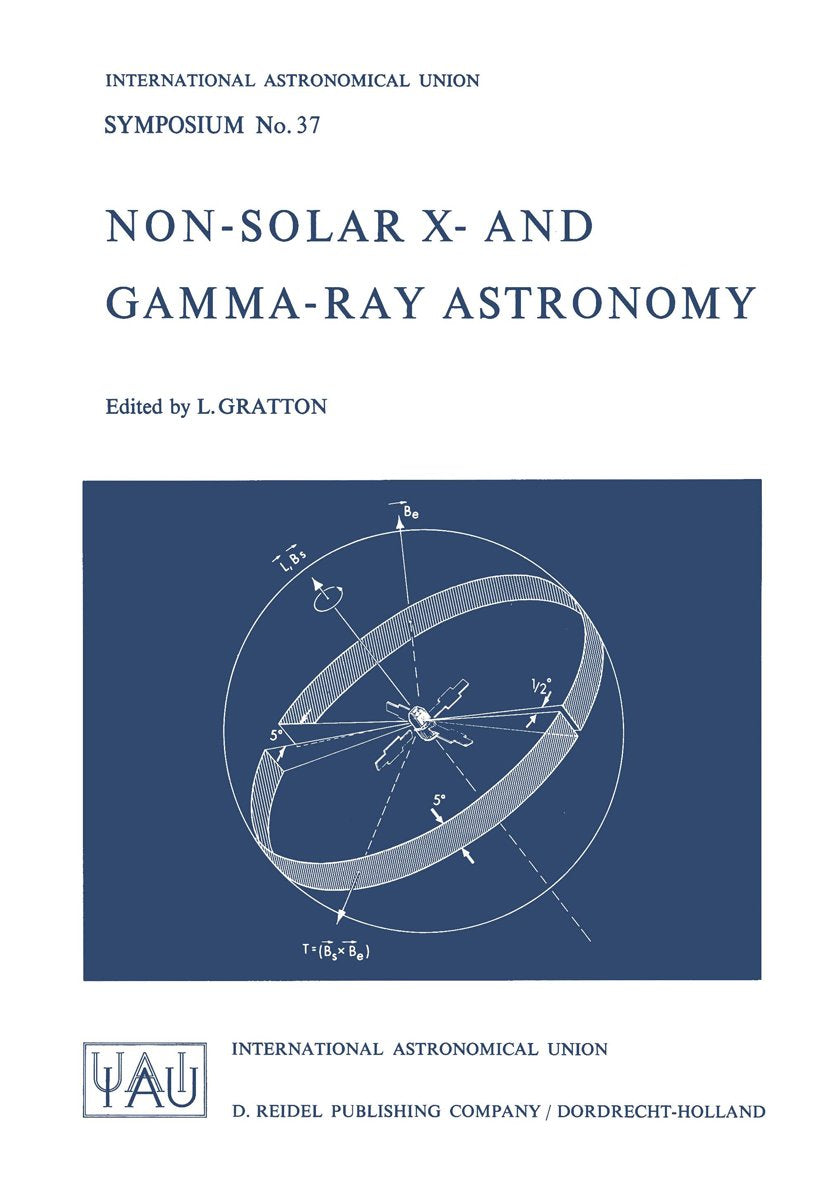 International Astronomical Union Symposia
