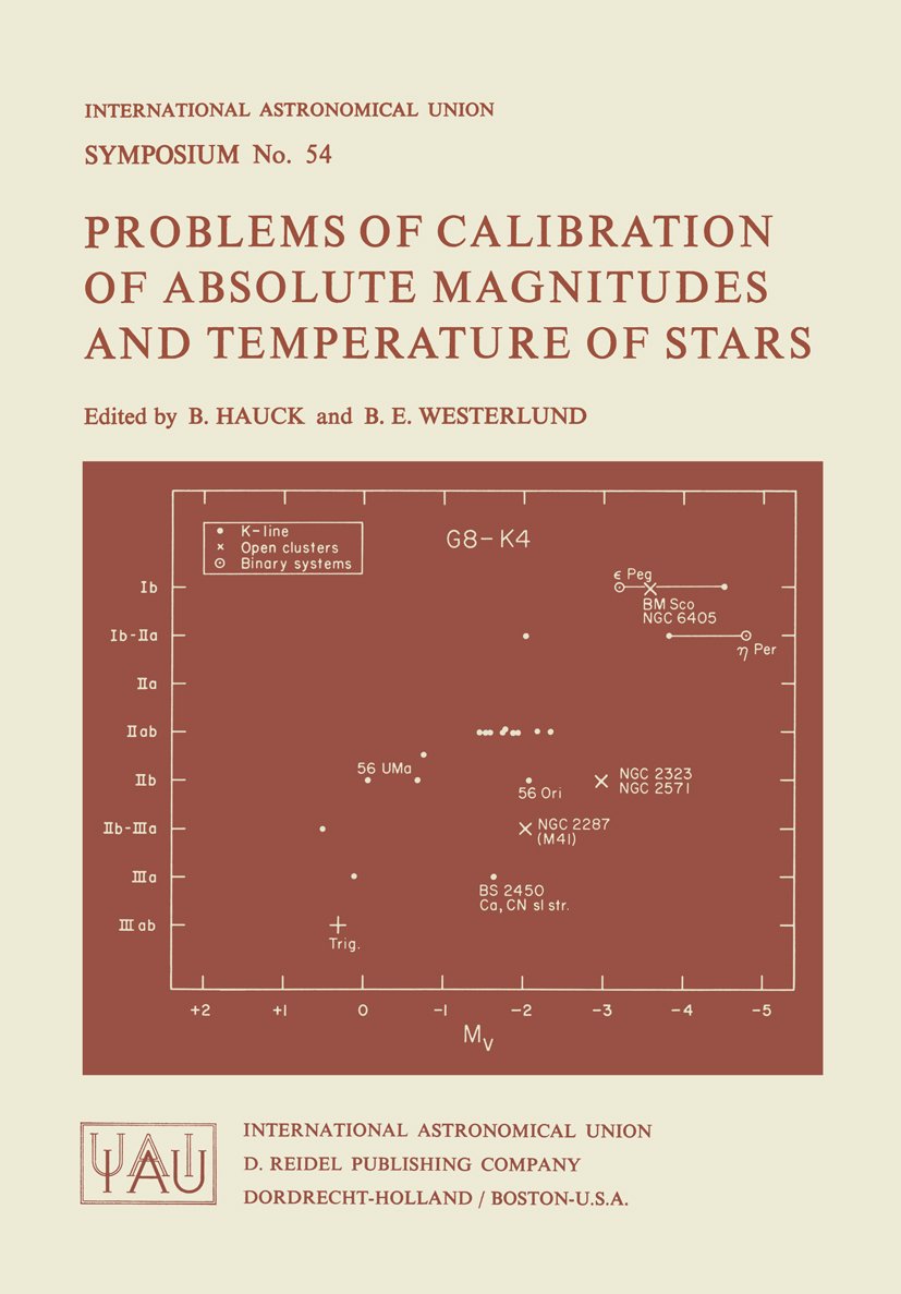International Astronomical Union Symposia