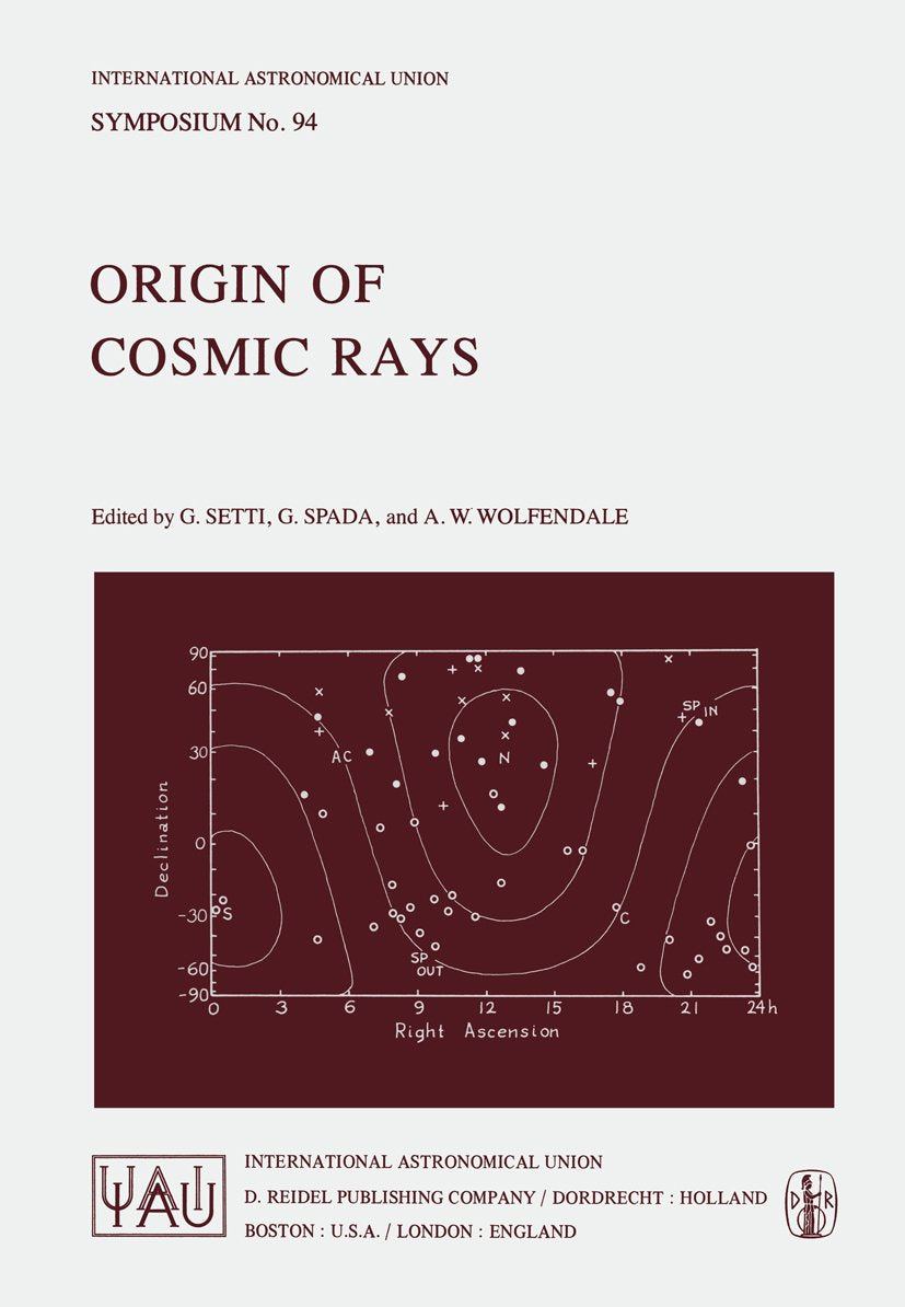 International Astronomical Union Symposia