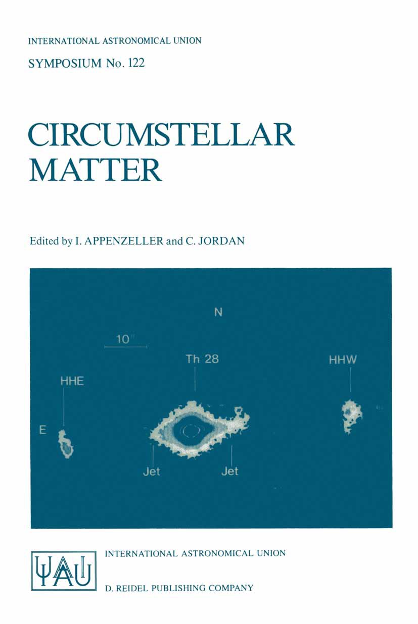International Astronomical Union Symposia