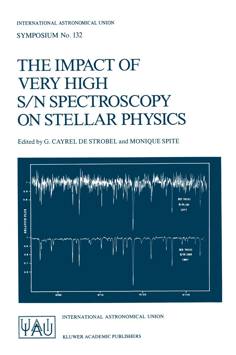 International Astronomical Union Symposia