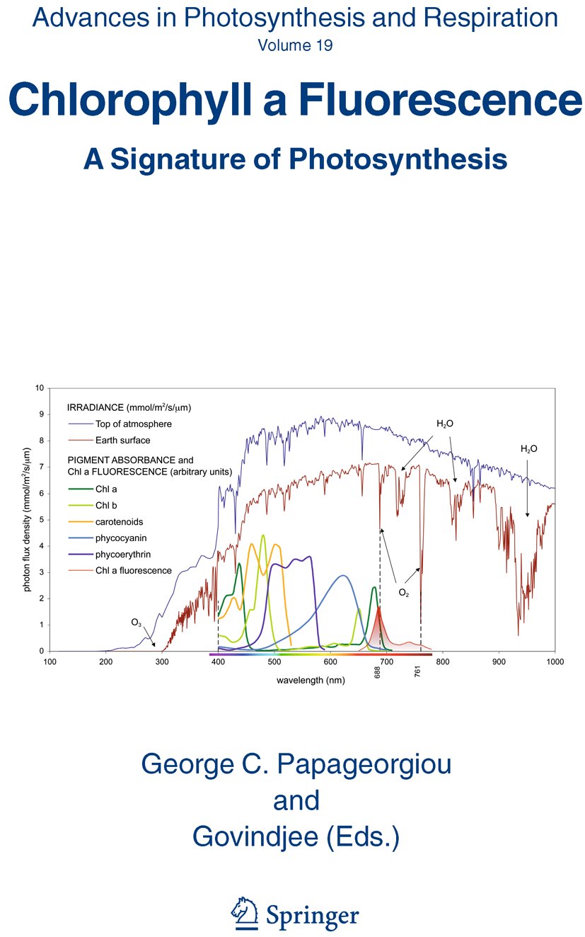 Advances in Photosynthesis and Respiration