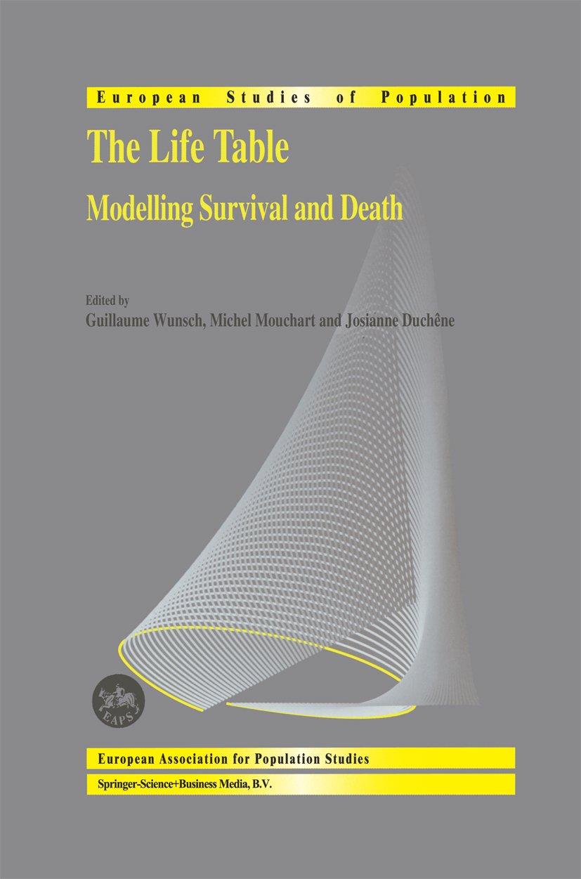 European Studies of Population