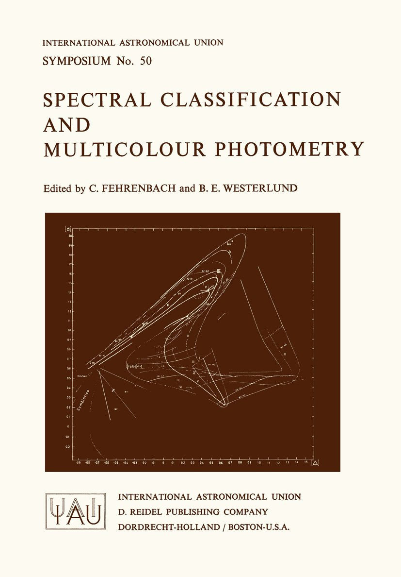 International Astronomical Union Symposia