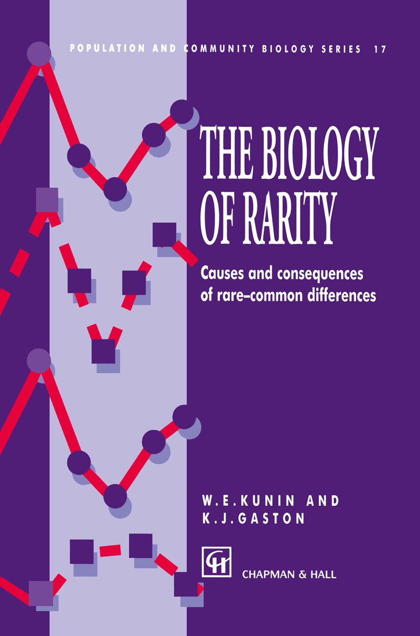 The Biology of Rarity