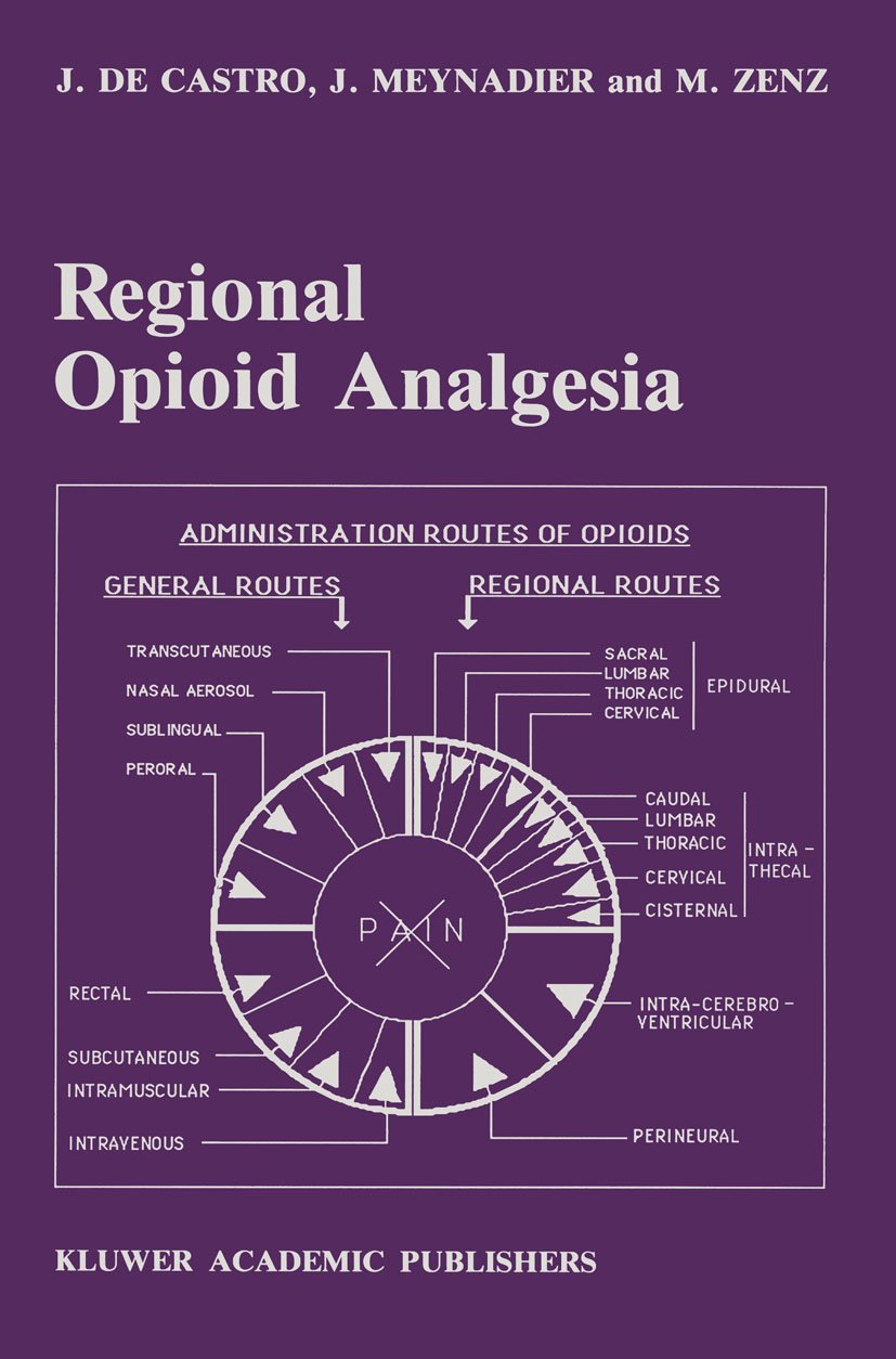Developments in Critical Care Medicine and Anaesthesiology