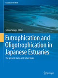 Estuaries of the World