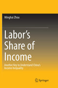 Labor’s Share of Income