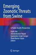 Emerging Zoonotic Threats from Swine
