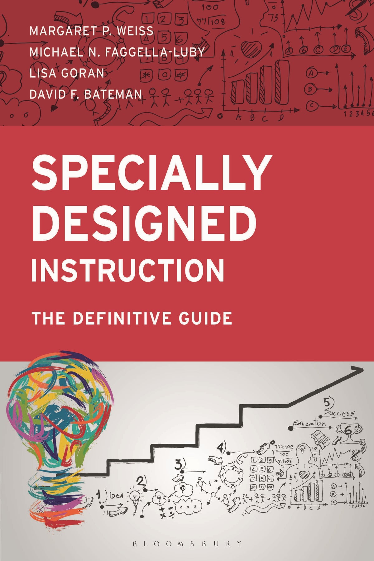 Specially Designed Instruction