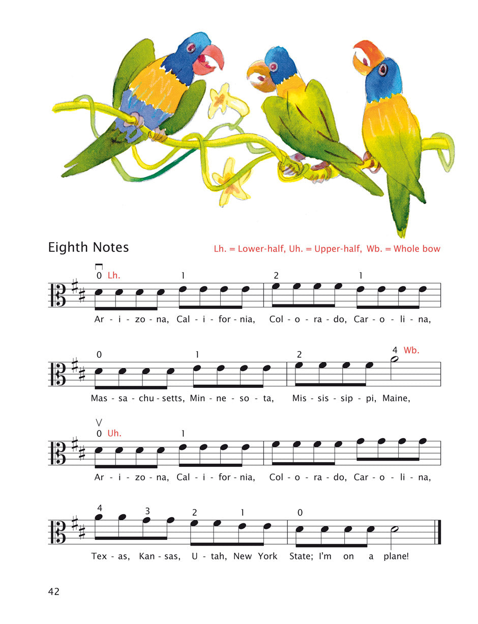 Early Start on the Viola
Vol. 1