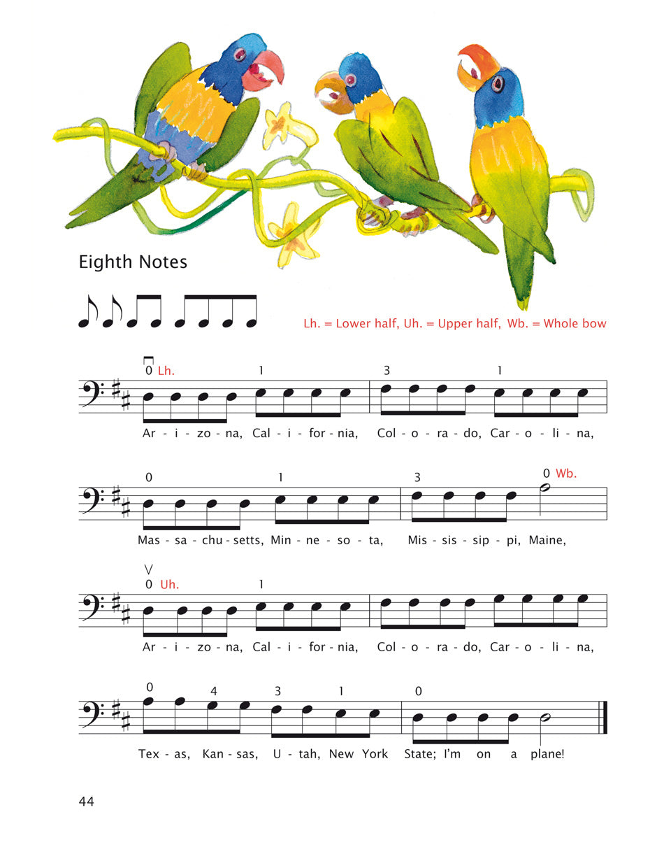 Early Start on the Cello 
Vol. 1