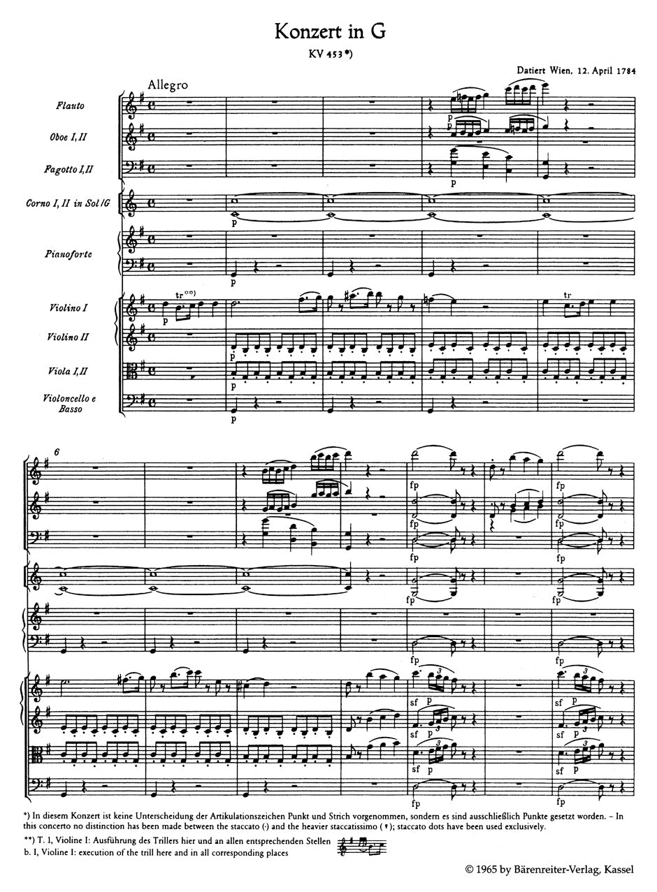 Piano Concerto No. 17 in G maj K. 453